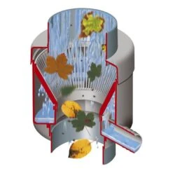 Vulautomaat Eco De Luxe - Grijs -Tuinwinkel 1604410405 2 600