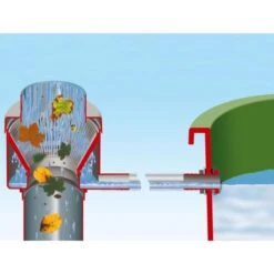 Vulautomaat Eco De Luxe - Grijs -Tuinwinkel 1604410405 3 600