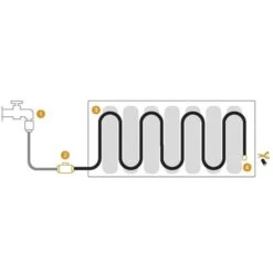 Fiskars Druppelslang - 15 Meter 7 Fiskars Druppelslang - 15 Meter -Tuinwinkel fiskars druppelslang 15 m 1622108720 3 600