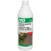 HG Groene Aanslagreiniger Concentraat - 1 Liter 2 HG Groene Aanslagreiniger Concentraat - 1 Liter -Tuinwinkel hg groene aanslagreiniger concentraat 1624956727 11 600