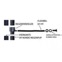 Koppelstuk Regenpijp - Waterton -Tuinwinkel koppelstuk regenpijp waterton 1484056949 3 600