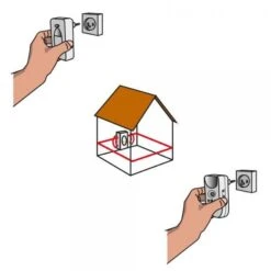 BSI Ongedierteverjager Multistop Tot 300 M² -Tuinwinkel ongedierteverjager tot 400 m 1484062234 2 600