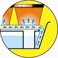 Vensterbankkas - 7-delige Kweekkas Met Waterreserve 7 Vensterbankkas - 7-delige Kweekkas Met Waterreserve -Tuinwinkel vensterbankkas 7 delen 1484053505 2 600